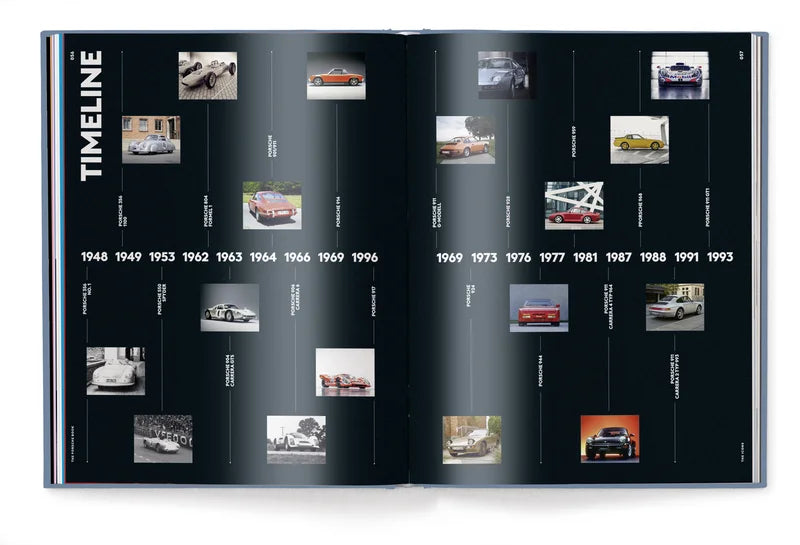 Livro The Porsche Book