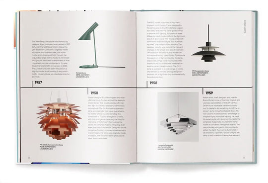 Livro Sculpting Light: 500 Lamps