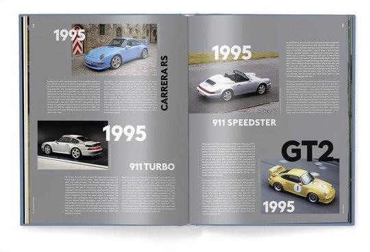Livro The Porsche Book - Popbox Home Design