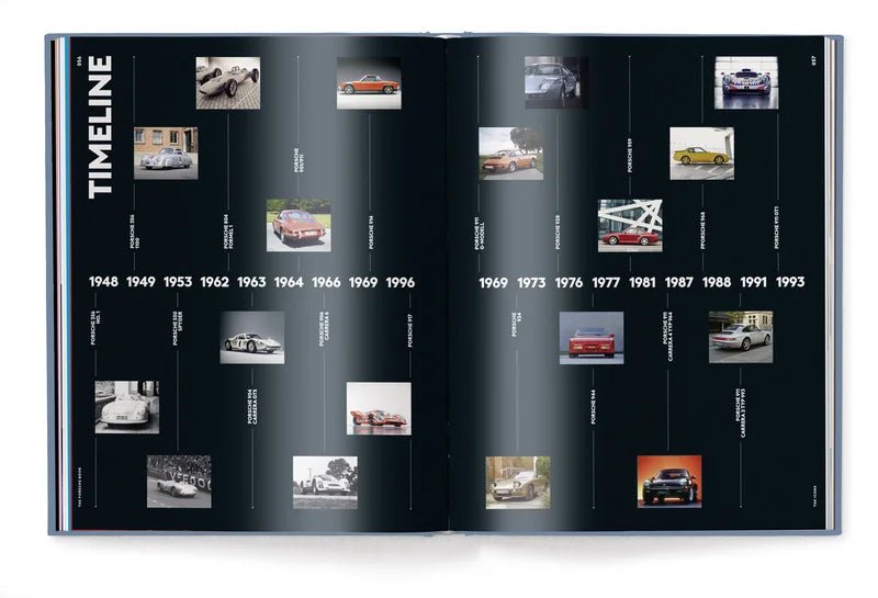 Livro The Porsche Book - Popbox Home Design